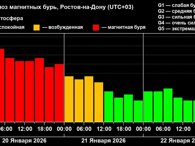 Источник: Xras.ru