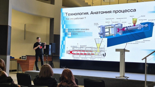 Источник: НПО автоматики