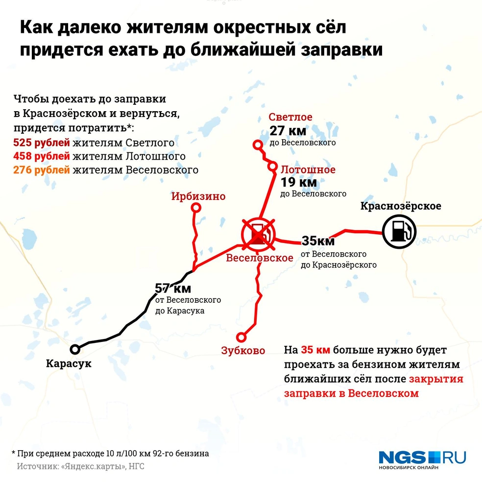 15 сел в Новосибирской области оставляют без топлива из-за закрытия  заправки «Газпромнефть» — жители попросили о помощи президента, Новосибирск,  декабрь 2020 года - 18 декабря 2020 - НГС.ру