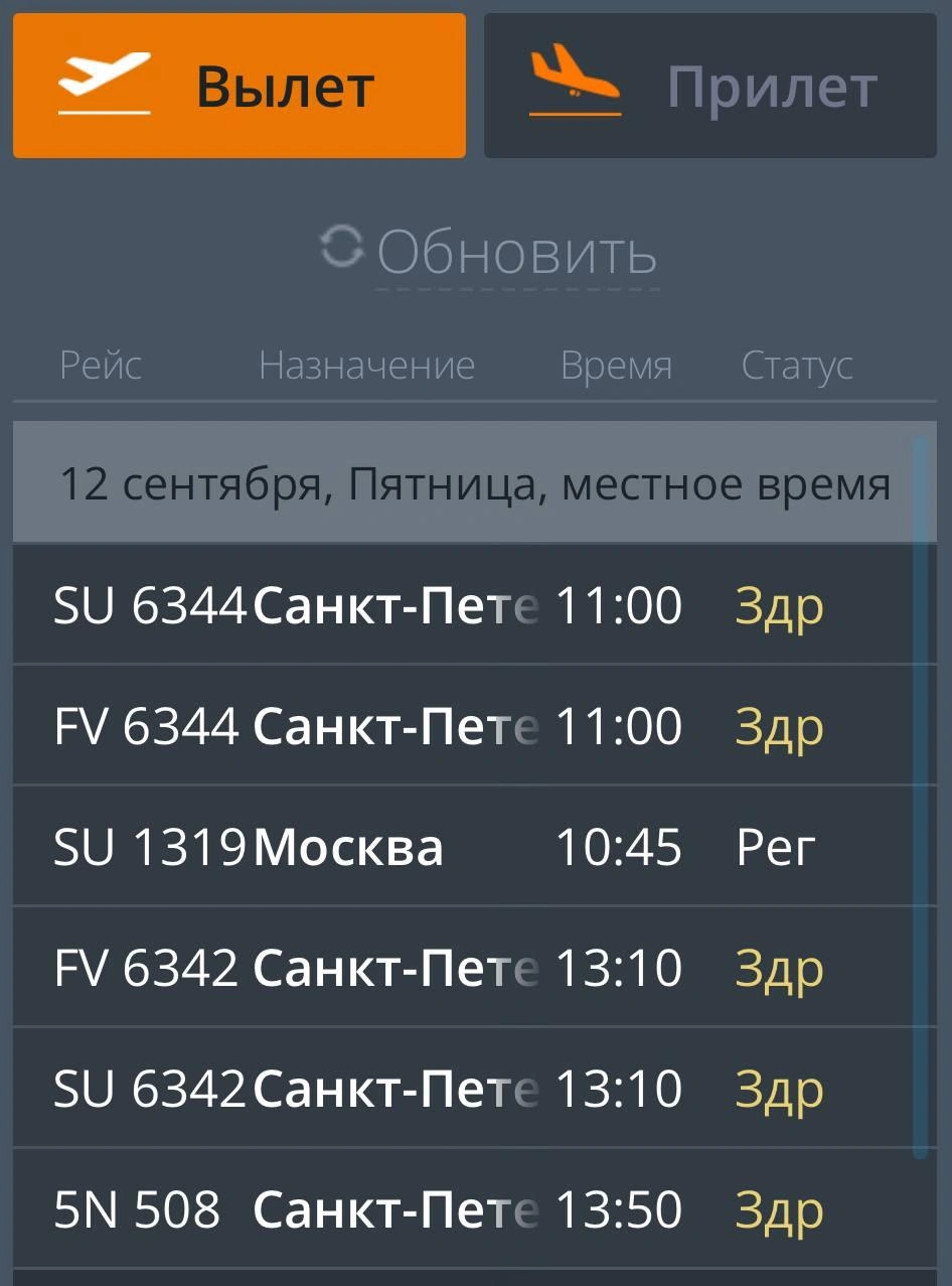 Источник: mmkavia.ru