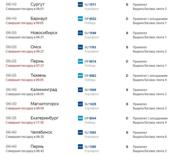 В Шереметьево больше рейсов задерживаются на посадку | Источник: «Яндекс Расписание»