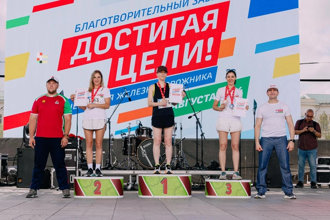 Источник: ОАО «РЖД»