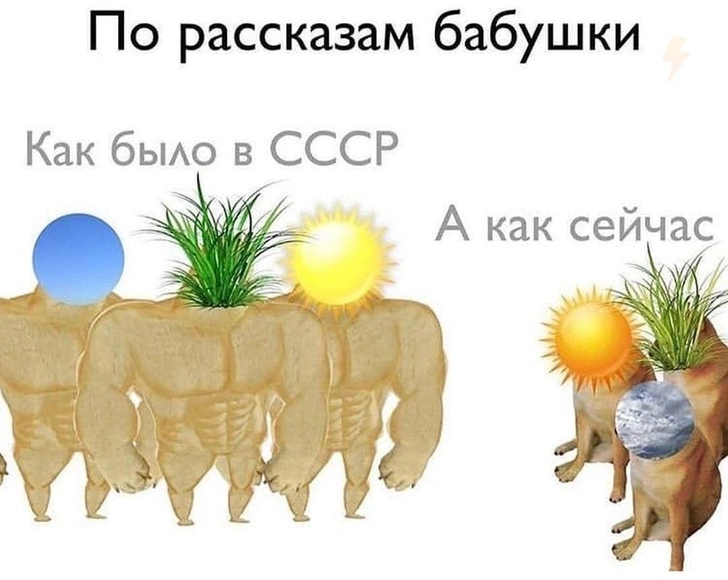 Источник: mixyfotos.ru