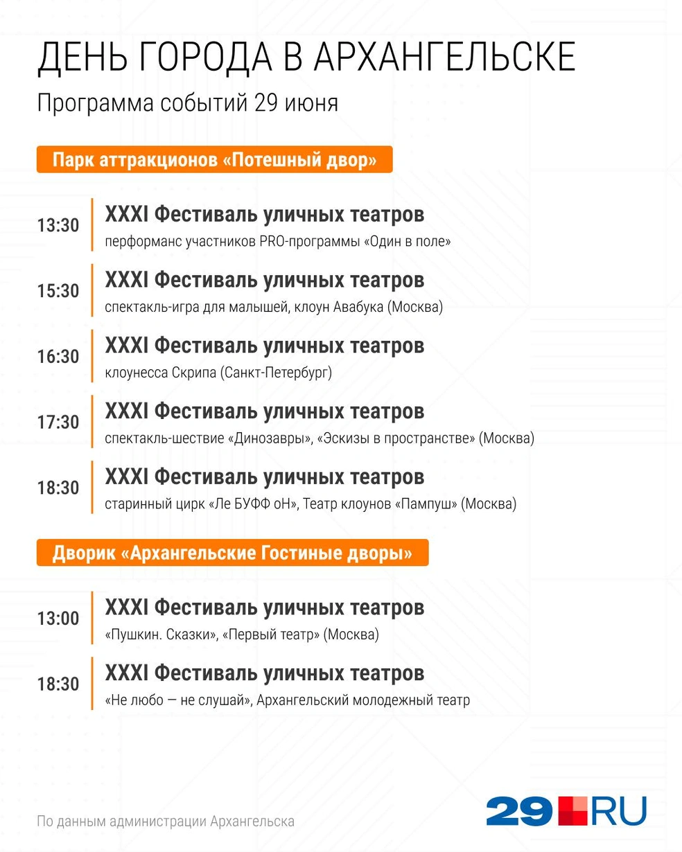 Источник: Серафима Пантыкина