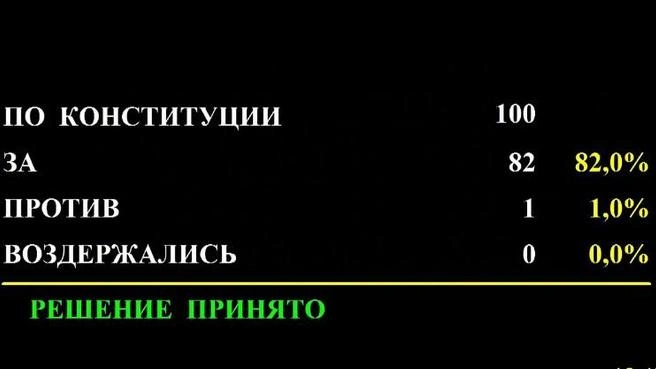 Источник: Госсовет Татарстана / ok.ru