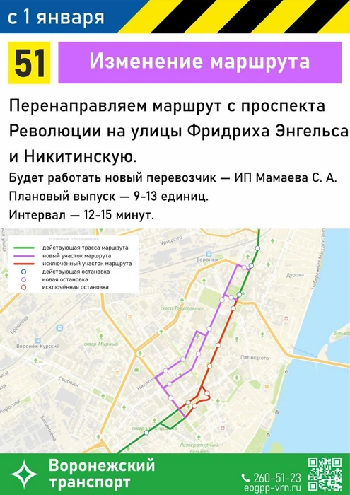 Источник: Управление транспорта Воронежа / T.me