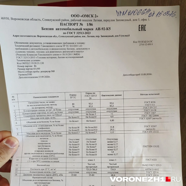 Паспорт качества АИ-92 | Источник: Андрей Пашинский / Voronezh1.ru