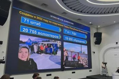 6 тысяч семей участников СВО поддержано волонтёрами Башкортостана