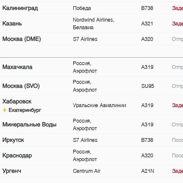 Источник:  pulkovoairport.ru