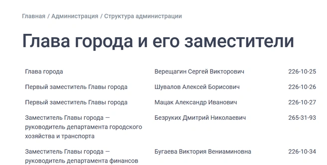 Имени Романа Одинцова нет на сайте мэрии | Источник: сайт мэрии Красноярска / admkrsk.ru