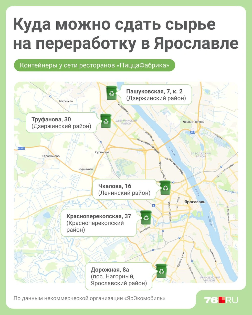 Где в Ярославле принимают вторсырье  | Источник: Полина Авдошина / Городские медиа