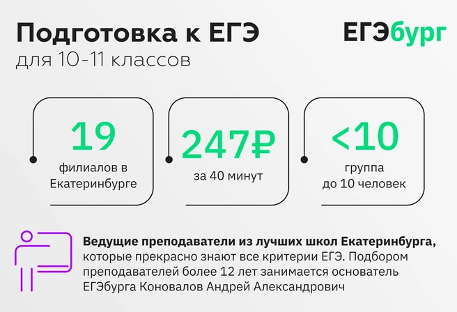 Низкая стоимость академического часа занятий в группе ведущих учителей-предметников Екатеринбурга делает успешную подготовку к ЕГЭ доступной для большинства семей | Источник: Ирина Калмыкова