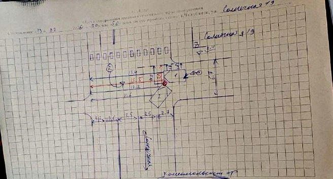 Согласно схеме, Nissan разворачивался на главной дороге, Peugeot выезжал из дворов | Источник: читатель 74.RU
