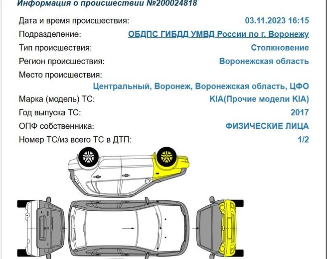 Источник: стоп-кадр госавтоинспекция.рф