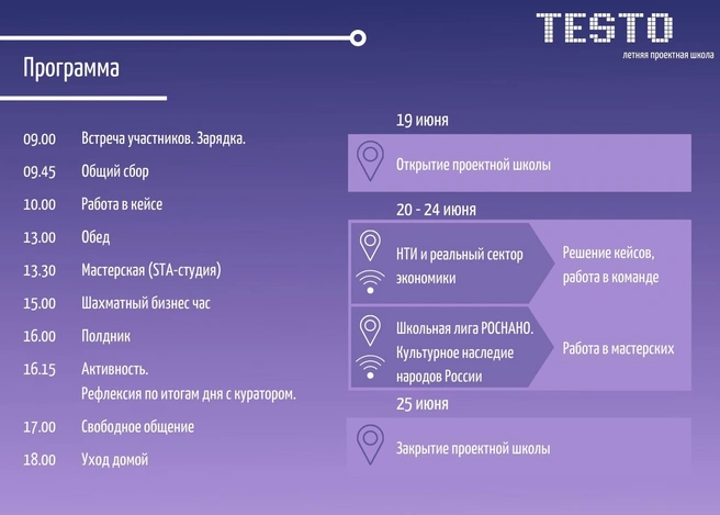 Источник: «TESTO»