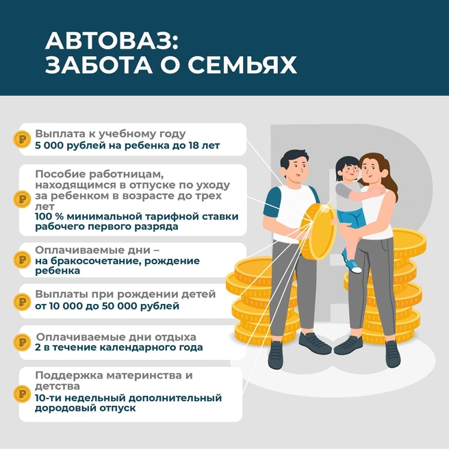 АВТОВАЗ заботится о семьях заводчан | Источник: АВТОВАЗ