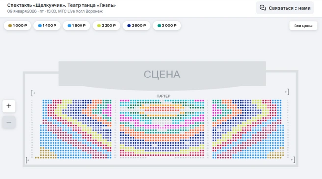 Источник: live.mts.ru