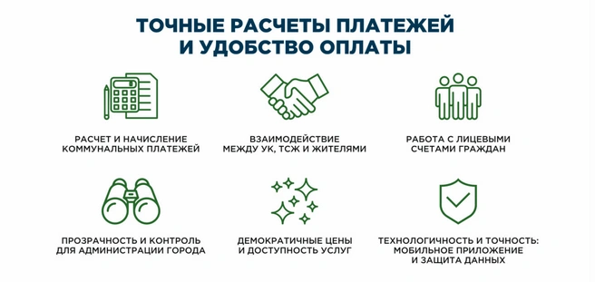 Источник: ООО «ТОМСК НАШ ДОМ»