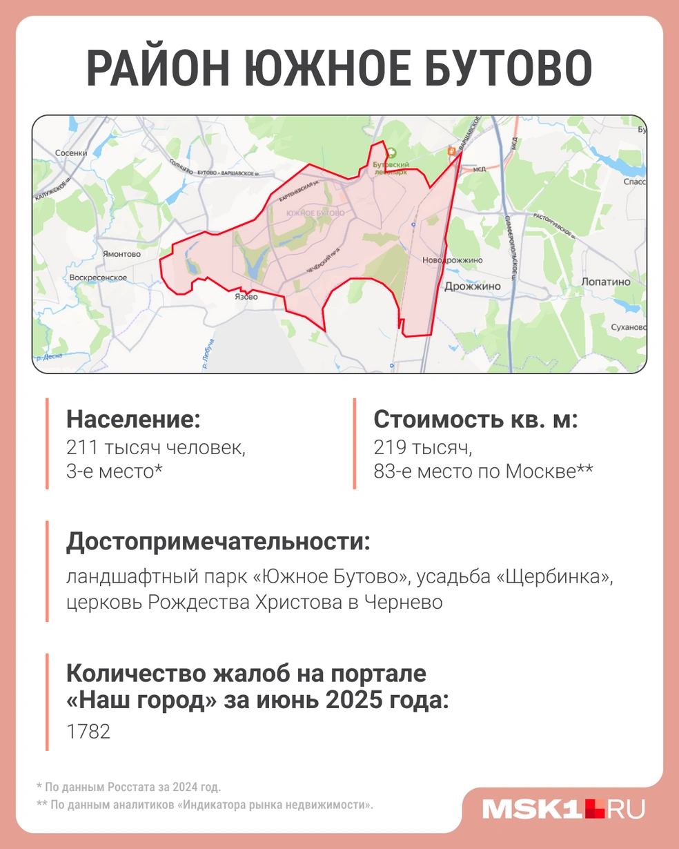 Источник: Мария Романова / Городские медиа