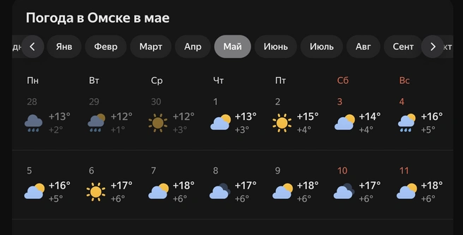 Источник: yandex.ru