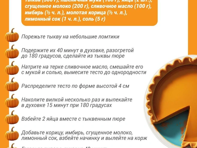 Источник: Полина Авдошина / Городские медиа