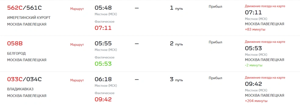 Источник: rzd.ru