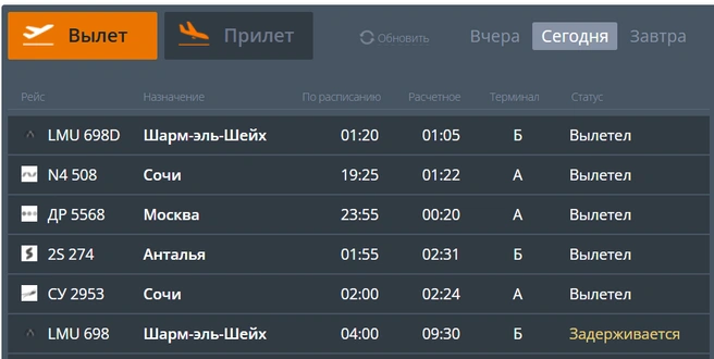 Источник: cekport.ru