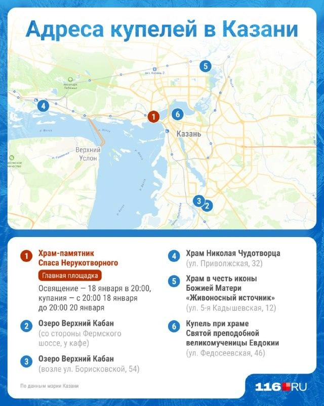 Источник: Юрий Скулыбердин / Городские медиа
