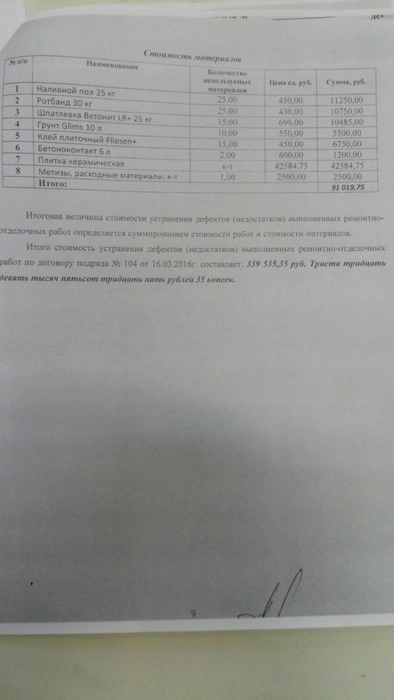 Экспертиза по квартире Журавковой