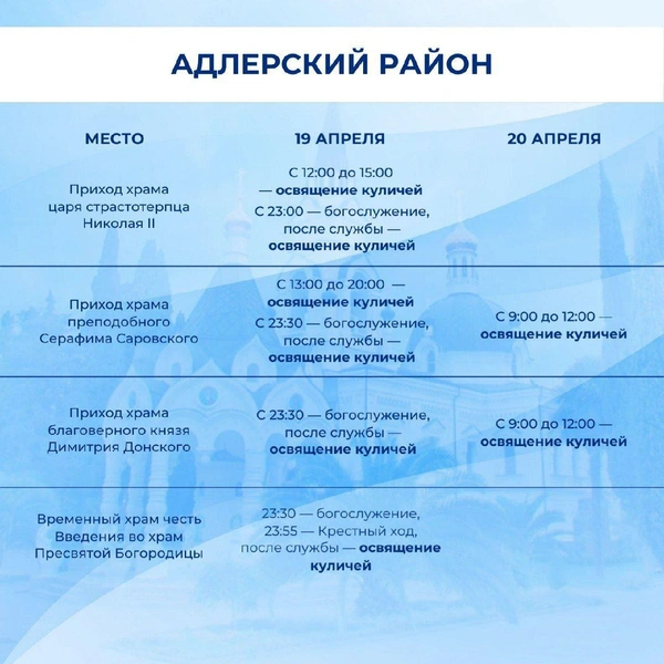 Источник: sochi.ru