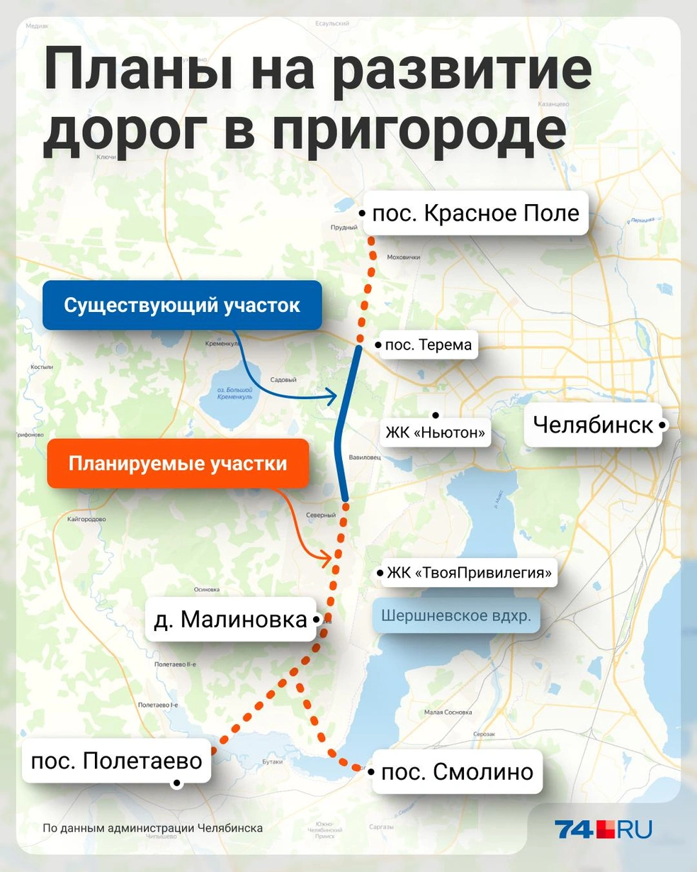 Источник: Семен Казьмин