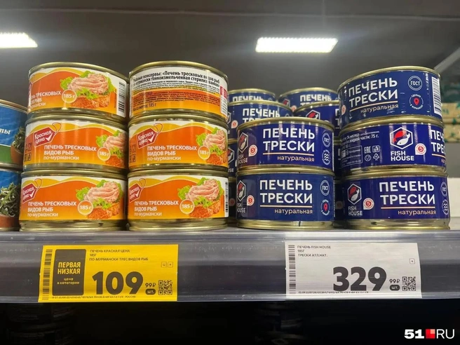 Источник: Александра Балаба