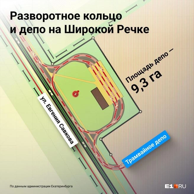 В депо будут обслуживать трехсекционные трамваи | Источник: Проектная документация, Филипп Сапегин / E1.RU