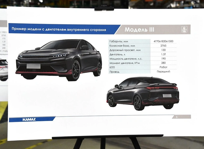 Опубликованы первые фото нового модельного ряда «Москвича» | ya62.ru