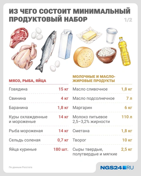 Источник: Юрий Скулыбердин / Городские медиа