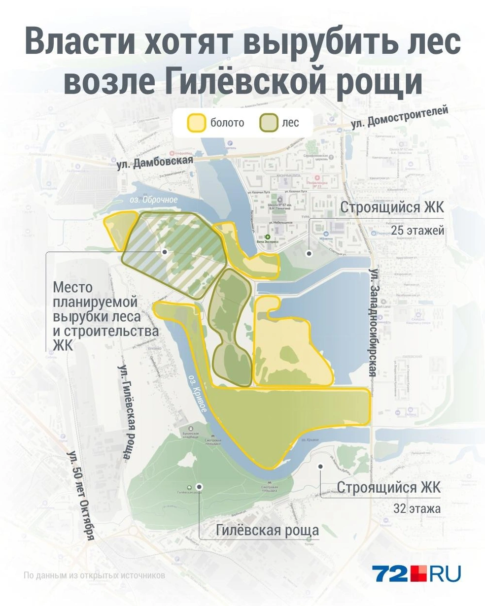 Показываем, что хотят сделать с несостоявшимся дендропарком | Источник: Дмитрий Гладышев / Городские медиа