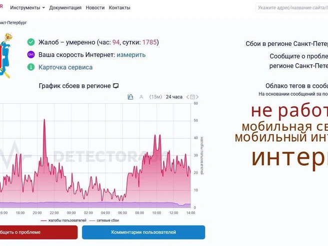 Источник: detector404.ru