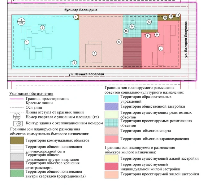 Школа&nbsp;— 1, детсад&nbsp;— 2, спортклуб&nbsp;— 5, поликлиника&nbsp;— 7 | Источник: Мэрия Уфы / gorodufa.ru