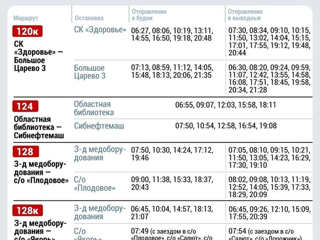 Источник: Дмитрий Гладышев / Городские медиа