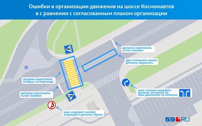 Мы отметили на схеме, что должны поменять дорожники на шоссе Космонавтов | Источник: «Яндекс Карты»