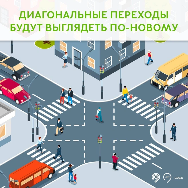 На дорогах Москвы появятся пунктирные линии для перехода пешеходами перекрёстка по диагонали (фото) | Источник: Дептранс Москвы