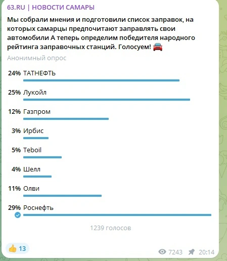 В Самаре появилось топливо, с которым заправляться придется гораздо реже - 6 марта - ру