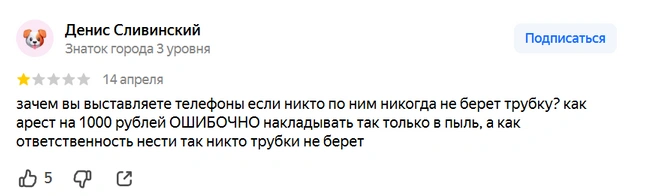 Источник: Яндекс.Карты