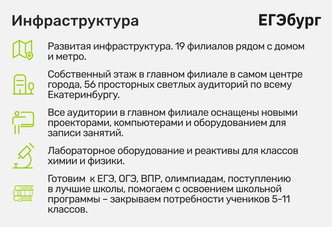 Развитая учебная инфраструктура ЕГЭбурга значительно повышает эффективность подготовки детей | Источник: ЕГЭбург