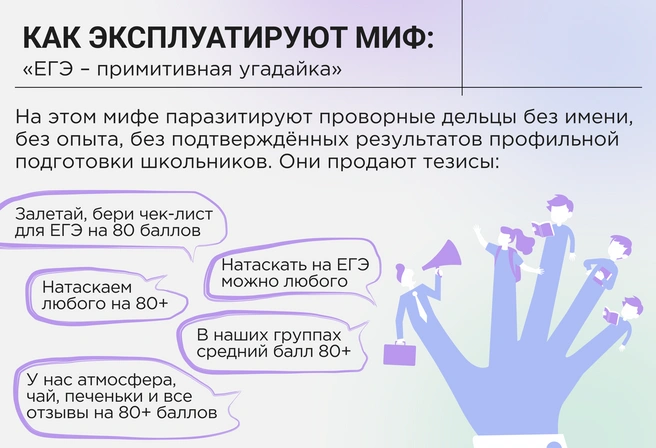Миф о примитивной угадайке играет на руку беспринципным дельцам, продающим легкую прогулку «на чиле, на расслабоне» за 80 баллами ЕГЭ | Источник: Ирина Калмыкова