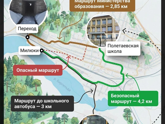 Железная дорога отделяет Милюки от Полетаево, а река Биргильда — от посёлка Чипышево. | Источник: Семен Казьмин 