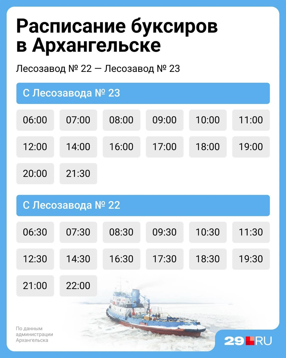 Источник: Евгения Бикунова