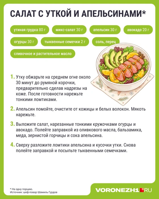 Источник: Серафима Пантыкина / Городские медиа