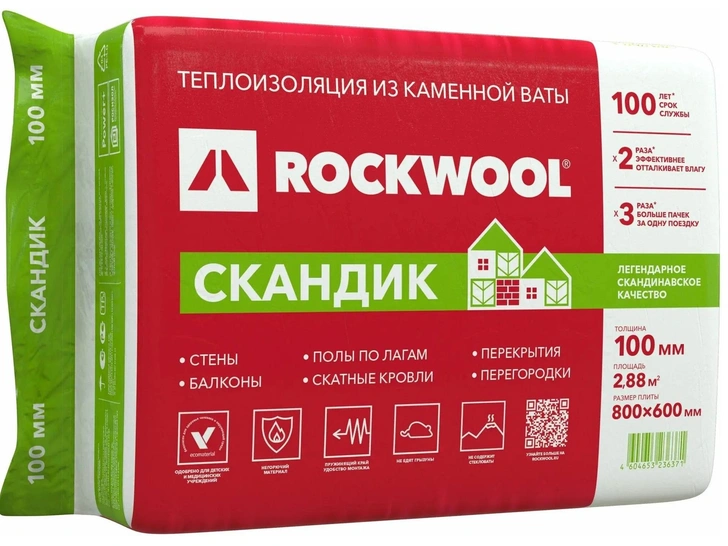 Утеплитель «Лайт Баттс Скандик», Rockwool