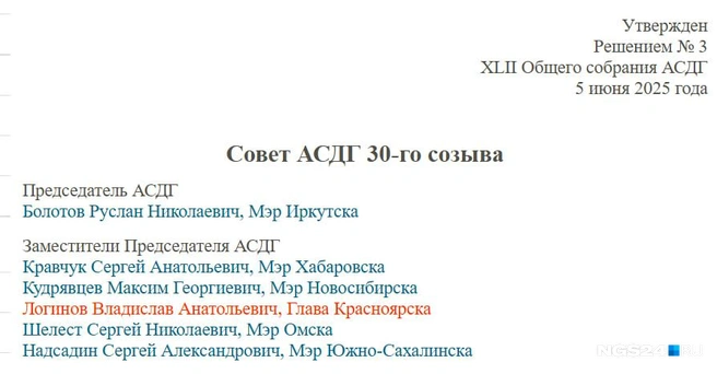 На этот пост Логинова избрали за четыре дня до задержания | Источник: asdg.ru